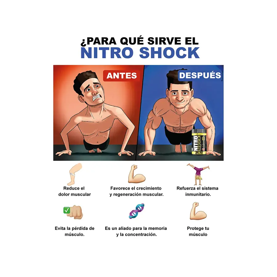 Aminoácido Nitro Shock Para que Sirve